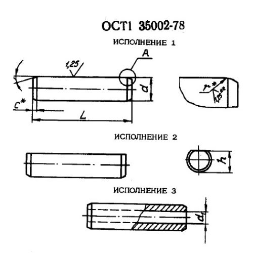 Штифт ОСТ 1 35002-78