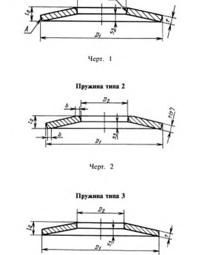 ГОСТ 3057-90 Пружины тарельчатые
