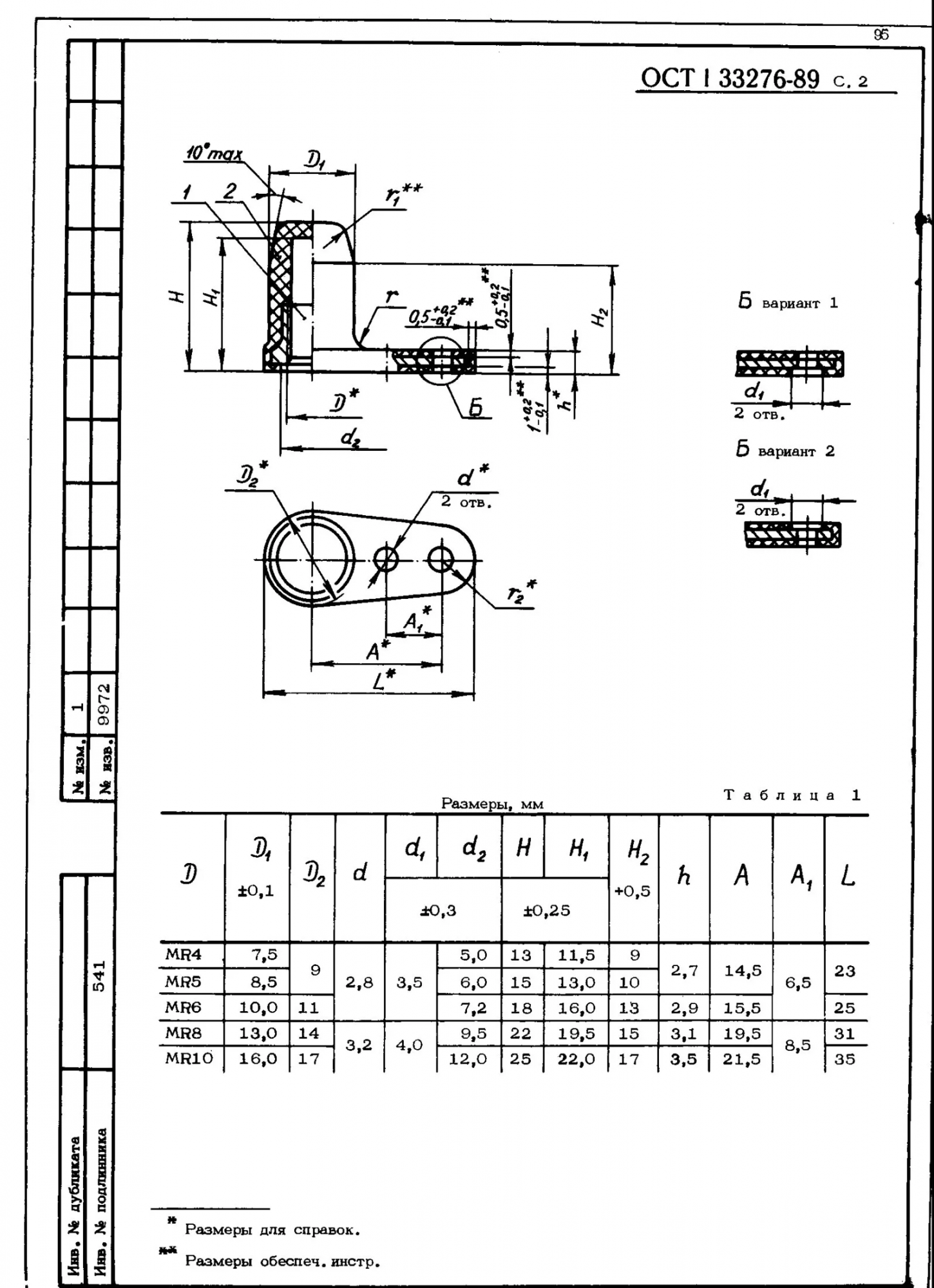 oa0xj73xlkl2fovl00170i3ney854k0f.png